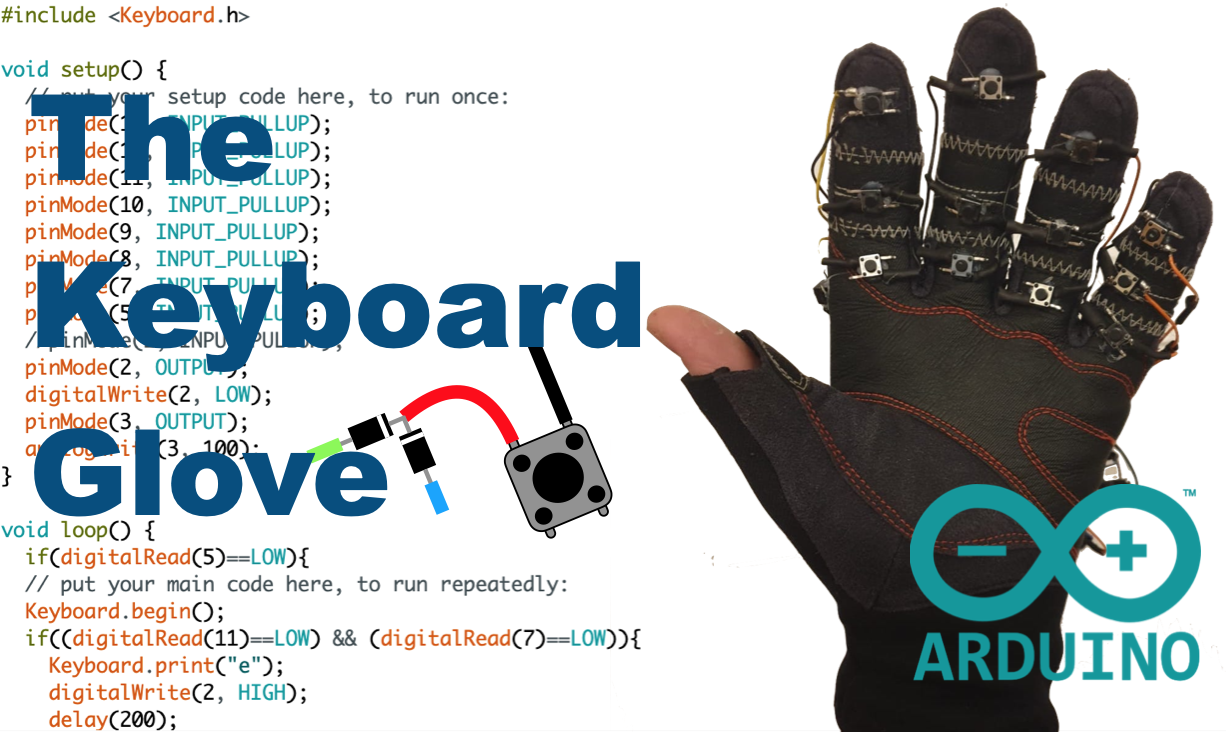 some code with a glove in front of it